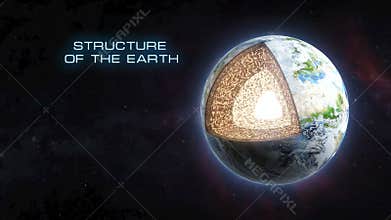Earth internal structure. Cross section layers of the Earth, includes crust, mantle core.