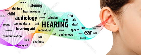 Hearing test, exam and treatment. Close up of ear and sound waves. Hearing concept