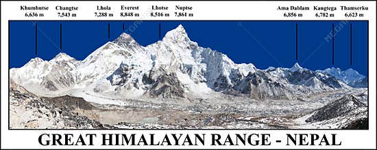 Panoramic view of Mount Everest and Khumbu Glacier