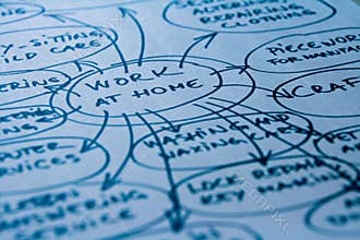 Work at home diagram