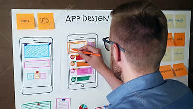 Young UX designer developing Mobile app responsive layout