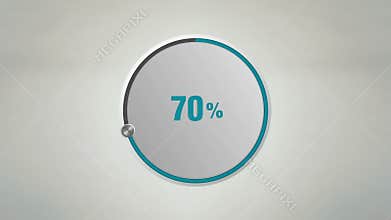 Indicate 70 percents circle dial animation &#x28;text version&#x29;