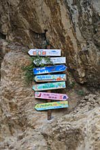 Sign post of the world