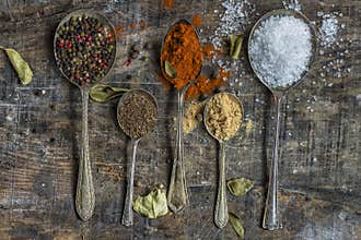 Spoons with colorful spices - closeup