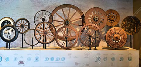 Evolution of wheels . History of Wheels