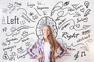 Different brain sides concept