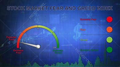 Stock Market Sentiment Fear Gauge Blue Money 4K Loop