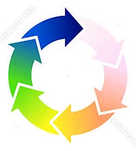 Circle of Arrows
