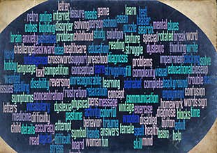 Dyslexia word cloud