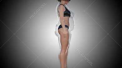 Slim fat after diet video animation on black and white