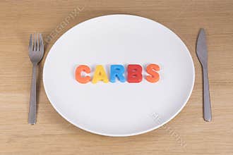 A knife, fork and empty plate with the word carbs