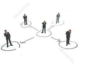 Managing your employees