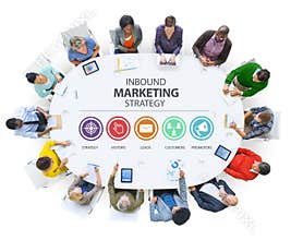 Inbound Marketing Strategy Advertisement Commercial Branding Co