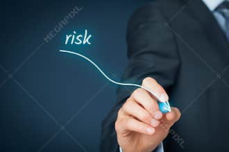 Risk management
