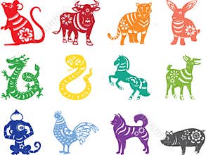 Chinese zodiac twelve animals