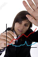 Businesswoman drawing sales chart in white board