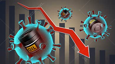 COVID-19. Oil industry during the quarantine period.