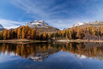 Landscape in the Swiss Alps