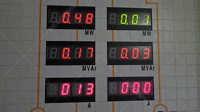 Powerplant control panel showing actual production and delivery of electric energy. Changing red and green numbers. Digital tablet