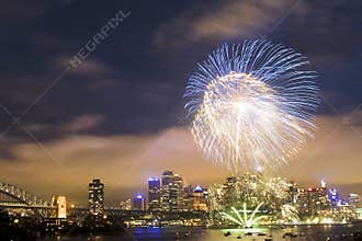 CBD Fireworks