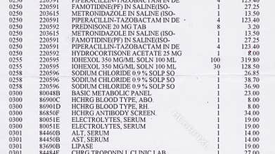 US hospital bill