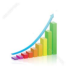 Growth & Progress Bar Chart