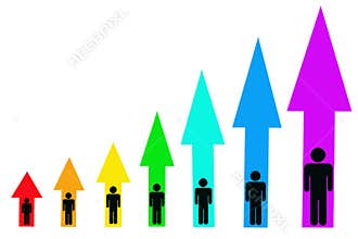 Personal growth