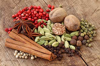 Group of spices