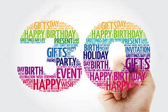 Happy 30th birthday word cloud collage