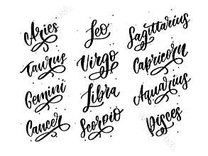 Zodiac lettering Vector Sign. Cartoon astrology text illustration. Horoscope handwritten icon set