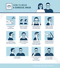 How to wear a surgical mask