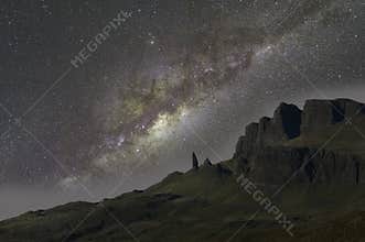 Milky way, Scotland