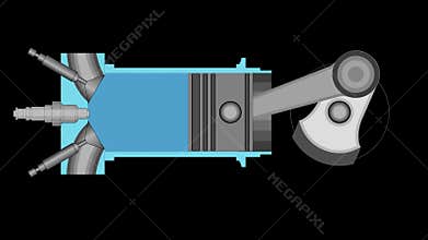 A visual demonstration of the operation of a four-speed internal combustion engine