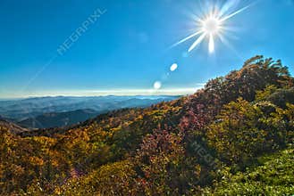 Blue ridge mountains north carolina