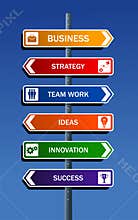 Business strategy to success