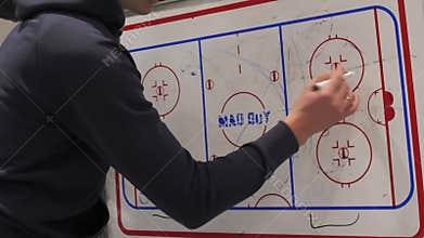 Coach showing game strategy to hockey players on arena