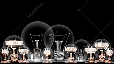 Light Bulbs with Risk Management Concept.