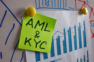 AML and KYC sticker on the whiteboard with financial data.