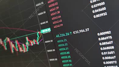 Footage of rapid change of stock market with Exchange and bid, offer, volume on screen display