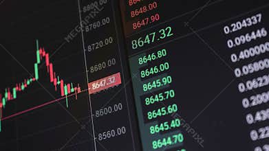 Rapid change of stock market with Exchange and bid, offer, volume on screen display