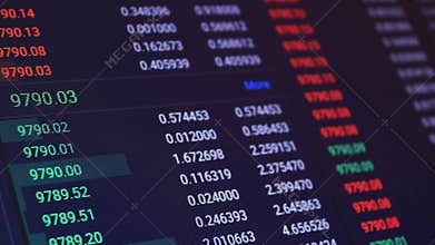 Rapid change of stock market with Exchange and bid, offer, volume on screen display