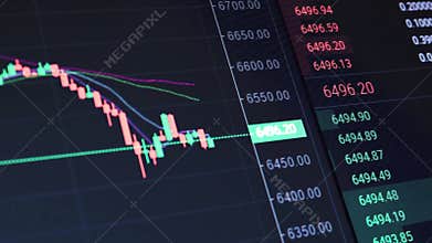 Rapid change of stock market with Exchange and bid, offer, volume on screen display