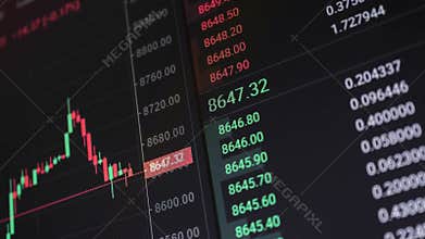 Rapid change of stock market with Exchange and bid, offer, volume on screen display