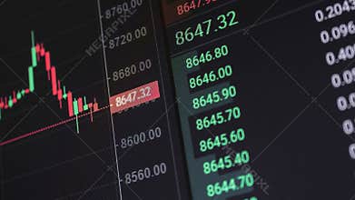 Rapid change of stock market with Exchange and bid, offer, volume on screen display