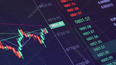 Rapid change of stock market with Exchange and bid, offer, volume on screen display