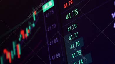 Rapid change of stock market with Exchange and bid, offer, volume on screen display