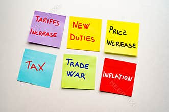 Introduction of new duties and trade war.