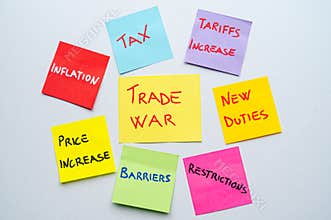 Introduction of new duties and trade war.