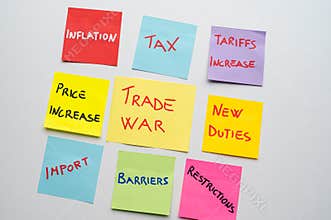 Introduction of new duties and trade war.