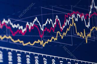 Computer Stock Data